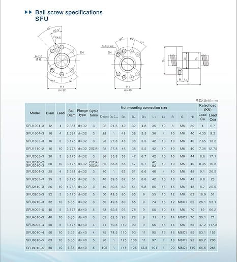 Miniatura 3 de Tornillo de bola de 25 mm SFU2510 RM2510, tornillo de bola anticontragolpe, longitud 11.02 pulgadas  280 mm, paso de 10 mm con tuerca de metal (con