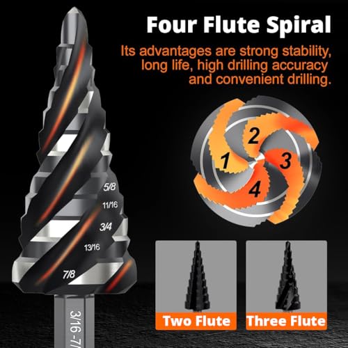 Image of Serplex 3Pcs HSS Spiral Flute Step Drill Bit Set 1 /8 inch-7 /8 inch, High-Speed Steel Cone Drill Bits with 1 /4 inch Hex Shank Multi-Size Drilling Tool for Metal, Wood, PVC & Sheet Metal, Deburring & DIY Projects