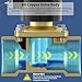 YAOJING 2W025-08 Brass Solenoid Valve - Industrial Solenoid Valves for Petrochemical, Power and Water Treatment