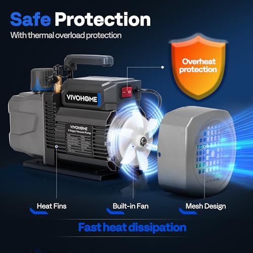 Image of VIVOHOME 1 HP 9.6 CFM 2 Stage A2L HVAC Vacuum Pump, Sparkless Motor for R32 R1234yf R454B R134a R22 R410a Systems, Auto AC Vacuum Pump for Air Conditioner Resin Degassing with Oil Bottle