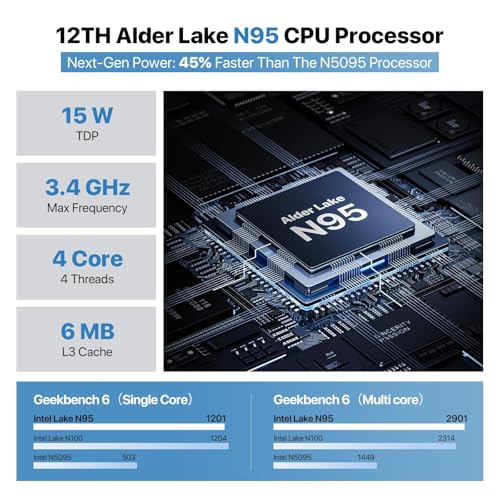 Image of PELADN Mini PC, N95(up to 3.4GHz),16GB DDR4 /512GB SSD Mini Desktop Computer