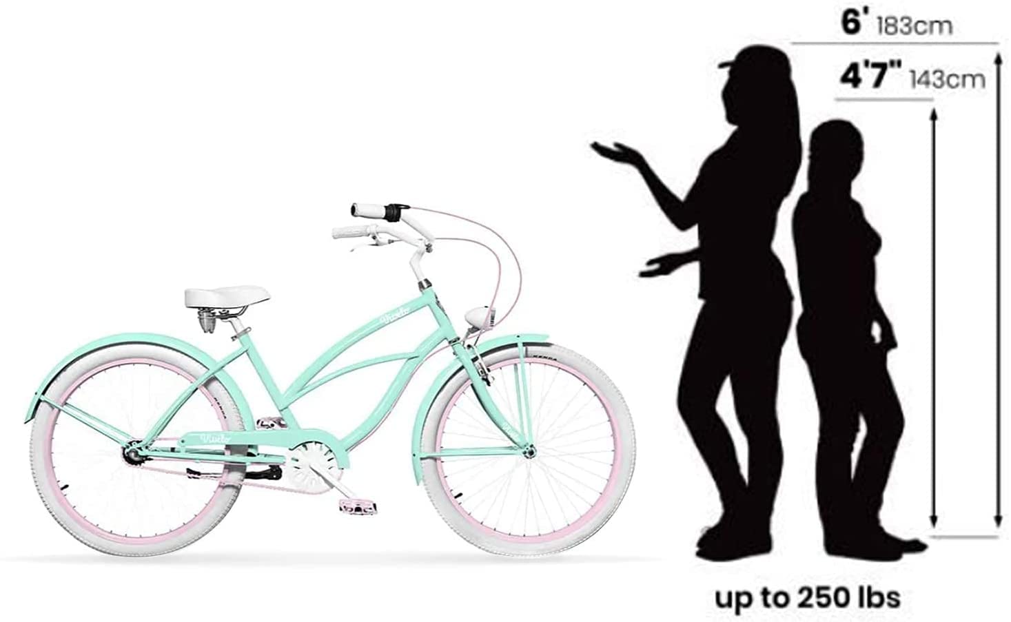美品❣️ビーチクルーザー③ Amazon | Vivelo LA Donna ビーチクルーザー レディース