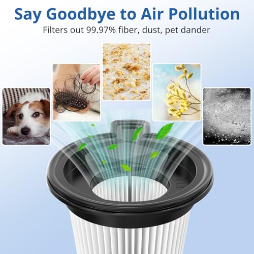 Image of Replacement Filters for Wyze Cordless Vacuum Cleaner,Removable and Washable