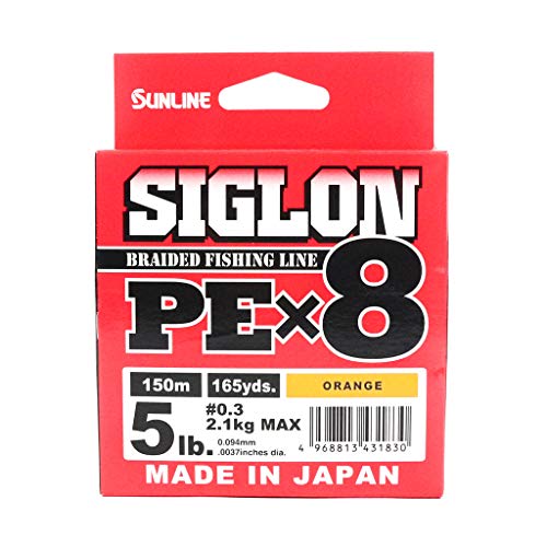Tresse Sunline Siglon PE X8 0.3 : évitez les perruques en pêche finesse