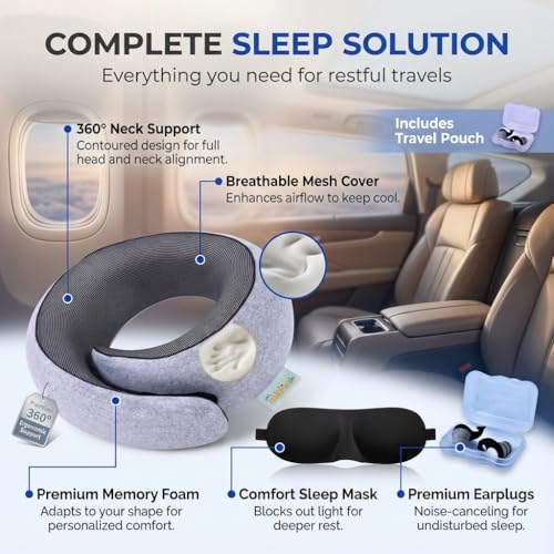 Almohada espuma viscoelástica estándar cervical miniatura 3