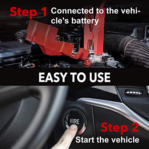BUTURE 2500A Peak Car Jump Starter (up to All Gas, 8.0L Diesel Engine), 23800mAh Power Bank with 10W Wireless Charger, 12V Auto Battery Booster with Smart Jumper Cable, Quick Charging