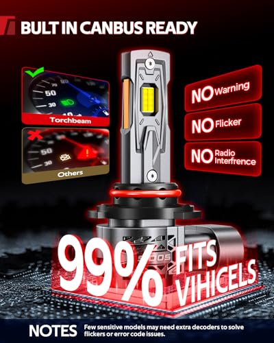 Image of Torchbeam 9005 LED Bulbs, 2026 New Generation, 71000LM 1000% Brighter, 6500K White Lighting, 2-Pack