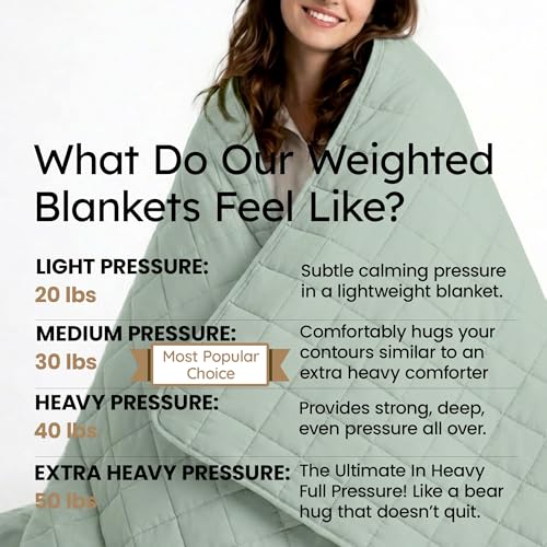 Image of HomeSmart Weighted Blanket King Size 40lbs, Heavy Blanket, Perfect for Couples, Fits Standard and California King Beds, 88x104, Sage Green