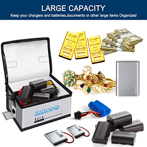 Proteínas, Imagen adicional