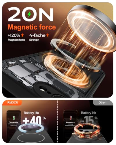 Image of Magnetic for iPhone 17e Case /iPhone 16e Case,Shockproof Matte Case,Black | with Screen Protector,Compatible with MagSafe,Military Grade Drop Protection,Full Camera Protection,Non-Slip Design Cover