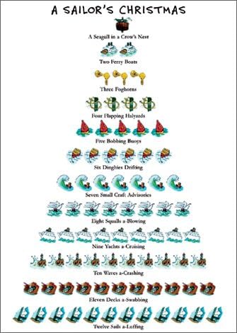 Sailor's Christmas - 12 Days of Christmas Box of 15 Allport Christmas Cards