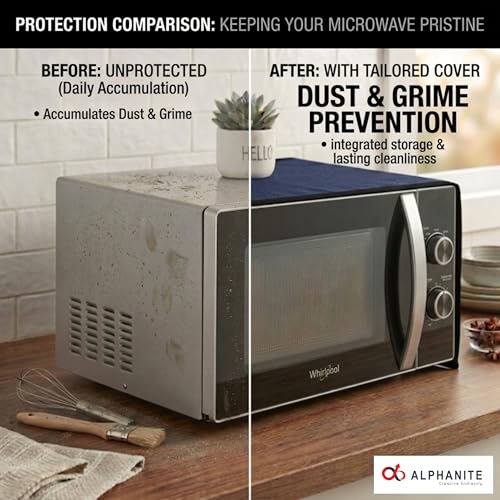 Image of Microwave Oven Top Cover - Durable, Dustproof, Waterproof Microwave Cover, Oven and Microwave Top Cover with Modern Design and 4 Side Pockets (NAVY BLUE, GENERAL)