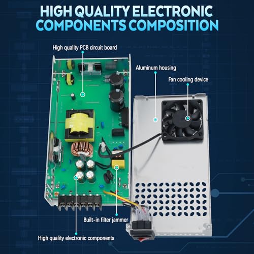 Upgraded Output Port 24V 20A 480W DC Switching Power Supply, Universal Transformers AC110V/220V (SMPS), 24 Volt Power Supply for 3D Printer, CCTV Camera Security System(Without Power Cord)4