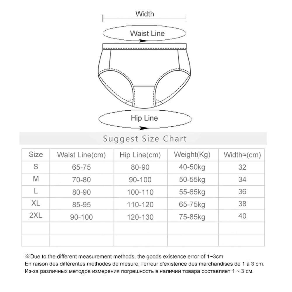 Paquete de 5 Bragas Menstruales Ropa Interior de Malla Sexy para Mujer Bragas Menstruales a Prueba de Fugas Bragas Posparto Calzoncillos Estilo Hipster Negro L