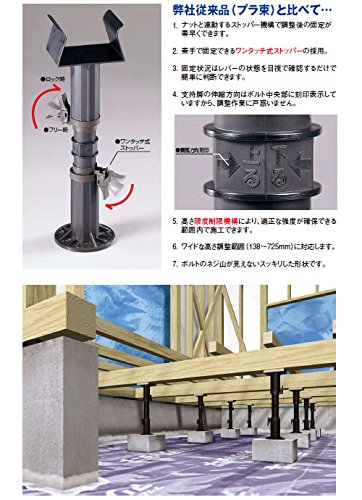 Amazon.co.jp: フクビ化学 プラ束 宝生 台板タイプ 445G 高さ調整範囲