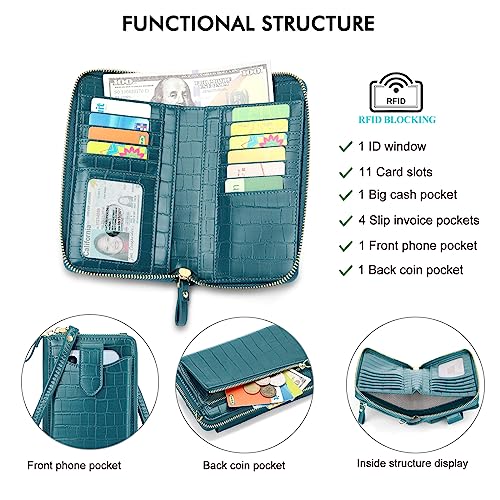 RONSIN Small Crossbody Wallet Purses for Women RFID Blocking Cell Phone Purse Vegan Leather Phone Bag Travel Handbag3