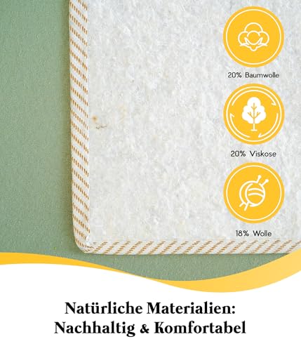 Medicline Matratzenschoner, Matratzenunterlage Filzschoner für Lattenrost 90x200 - Matratze - Neu atmungsaktiv Matratzenschutz Lattenrostauflage aus Filz