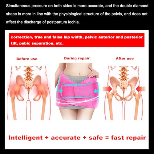 Faja Correctora de Pelvis Ajustable para Postparto miniatura 5