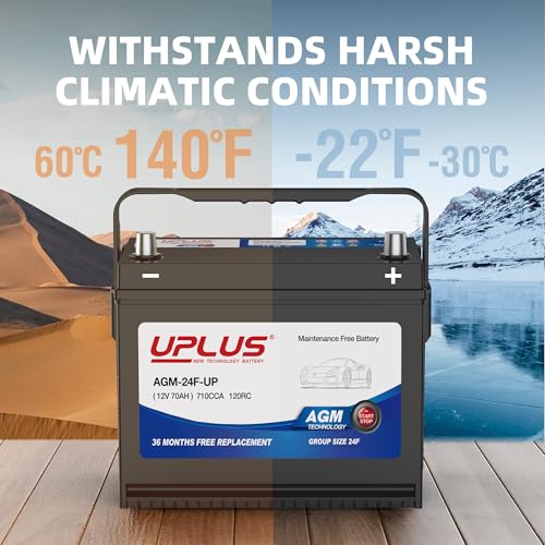 UPLUS BCI Group 24F AGM Battery