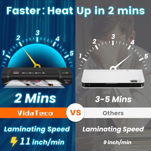 Image of VidaTeco 9-inch Laminator Machine with 20 Laminating Sheets, Laminating Machine 8.5 x11 with 2-Min Faster Preheat, Small Personal Laminator for Teachers, Office, School, Black