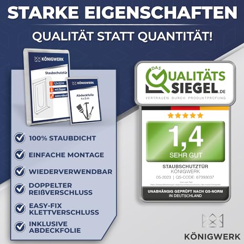 Königwerk 1x Staubschutztür mit Reißverschluss 1,1x2,2m [Extra Stark] - Inkl. Abdeckfolie - Ideal als Staubschutzwand, Baustellentür, Schmutzschleuse