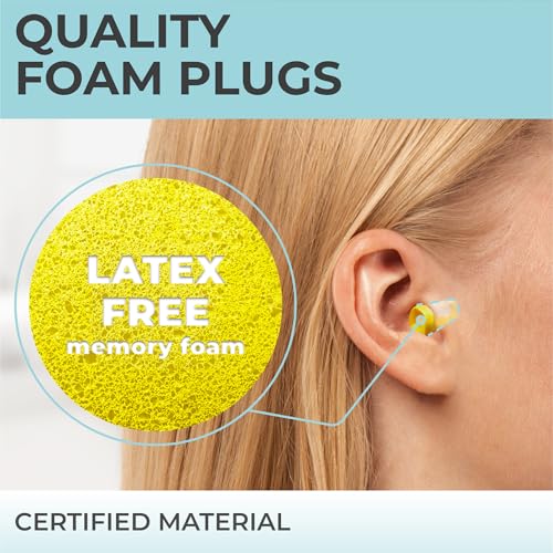 Peace&Quiet PQ Small Ear Plugs for Sleeping - 40 Earplugs for Sleep, Snoring, Small Ear Canals, Noise Cancelling 32 dB, Sound Blocking, for Women and Men