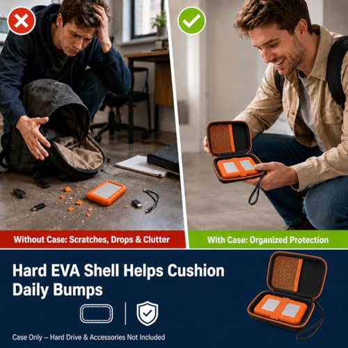 Image of ALKOO Case for LaCie Rugged Mini 1TB /2TB /4TB /5TB External Hard Drive