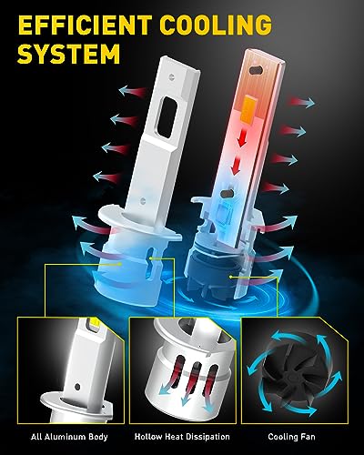 Image of AUXITO H1 LED Bulbs, 900% Ultra-Bright, 6000K White, Easy Plug-N-Play Installation, IP68 Waterproof, Pack of 2