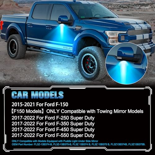 Lámparas LED Ice Blue para espejos Ford F150 y Super Duty miniatura 2
