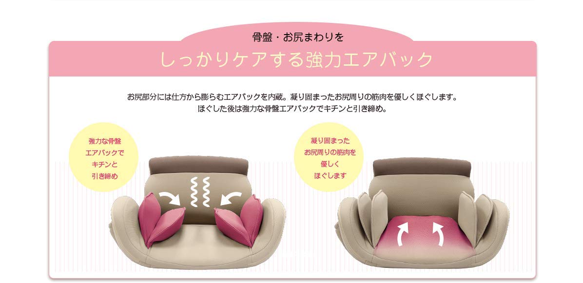 Amazon.co.jp: 骨盤チェア 骨盤 ケア 姿勢 くびれ 座椅子 ネトレスリム