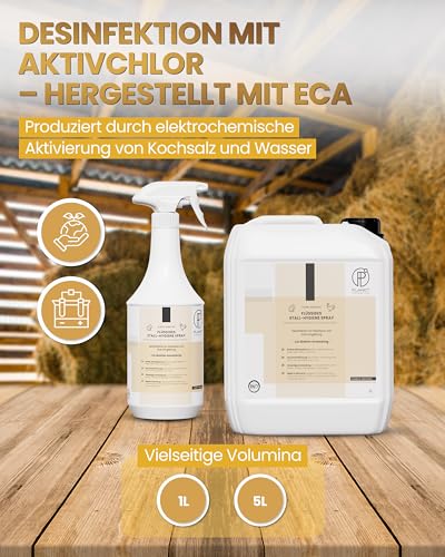 Stall-Hygiene Spray – 1L Desinfektionsmittel für Käfige, Ställe & Tierbereiche | Wirksam gegen Bakterien, Pilze & behüllte Viren (z. B. Influenza-Viren) | Planet Sensitive® zur Flächendesinfektion