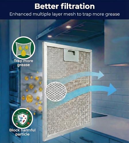 Filtros de campana extractora con aluminio multicapa lavable para grasa 2
