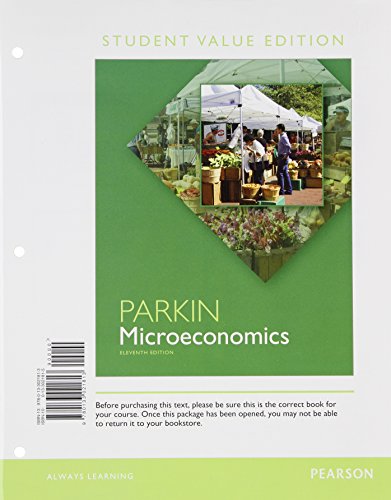Microeconomics