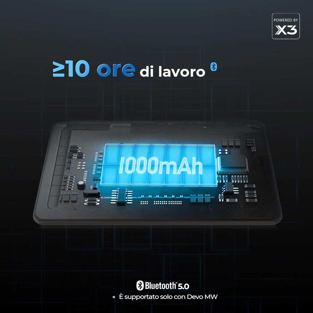 XP-PEN Deco MW Tavoletta grafica Bluetooth 8" x 5" con stilo X3 Elite per dipingere, fare schizzi, imparare a distanza e lavorare da casa, Supporto Windows Mac Linux Android (Nero)