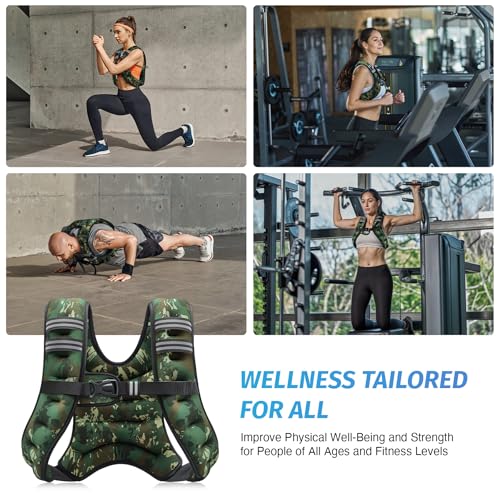 46% Off ZELUS Weighted Vest for Strength Training - Image 7