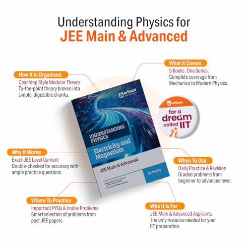 Image of Arihant Understanding Physics Optics & Modern Physics for JEE Main & Advanced 2026-2027 | Modular Theory, Concept Practice & Two-Level JEE Pattern Exercises | DC Pandey