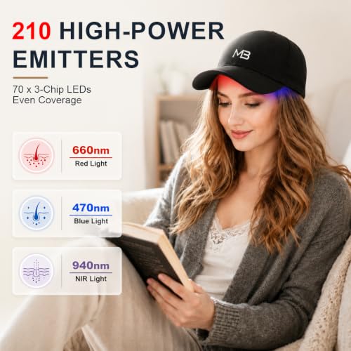 FDA Cleared Red Light Hair Growth Cap for Men and Women, 660nm Red Light Therapy for Hair Growth, Rechargeable & Adjustable for All Hair Type,At-Home Scalp Care — view 4
