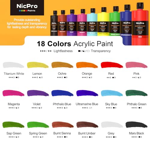 Image of Nicpro 18 Colors Large Bulk Acrylic Paint Set for Artist (8.45 oz, 250 ml) | Rich Art Painting Supplies, Non Toxic for Multi Surface Craft Rock Canvas Wood Paper Window Leather Fabric, with Color Wheel