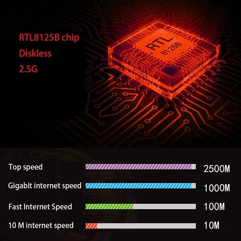 Tarjeta de Red PCI-E 2.5G a RJ45 con Chip RTL8125B para Redes Gigabit Ethernet 10/100/2500Mbps Compatible Windows 7/8/10/11 y Linux miniatura 3