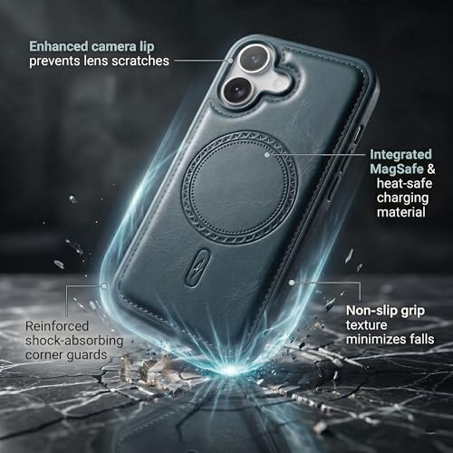 Image of amazon basics Premium PU Leather Case for iPhone 16, MagSafe Compatible Magnetic Ring, Sleek Protective Back Cover - [Blue]