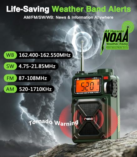 Greadio Portable Emergency Shortwave Radios, AM FM NOAA Weather Radio - Image 3