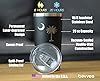 South Carolina Flag - Insulated Coffee Tumbler Cup with Sliding Lid - Stainless Steel Insulated Mug - State Themed Drinking Decor and Gifts for South Carolinian Women & Men - Black #3