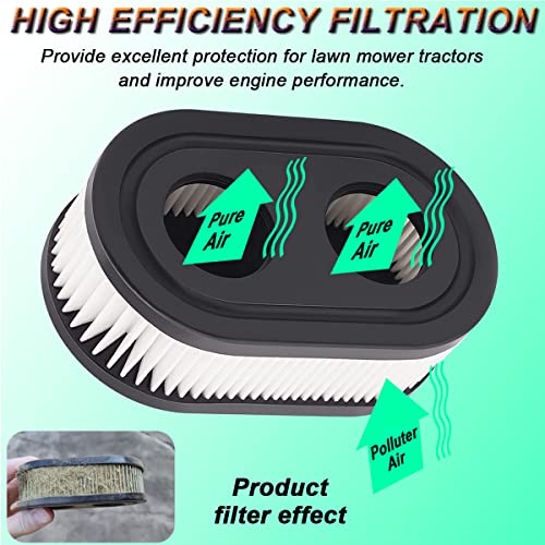 ZAMDOE Air Filter Cover Kit 593260 798452 334404 5432 594106 for Briggs & Stratton 550E 500EX 550EX 625 575EX 625EX 675EXI 725EXI 4247 5432 5432k 09P00 09P702 Series Engines Mowers - Image 4