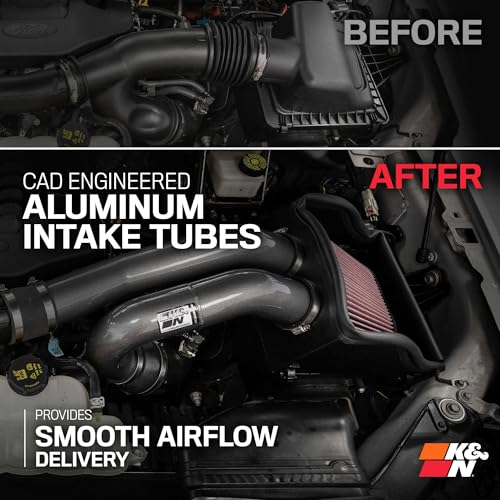K&N Cold Air Intake System: High-Flow Air Filter, Increase Performance & Towing: Compatible with 2015-2025 FORD Expedition, F150, F150 Raptor, 77-2617KC
