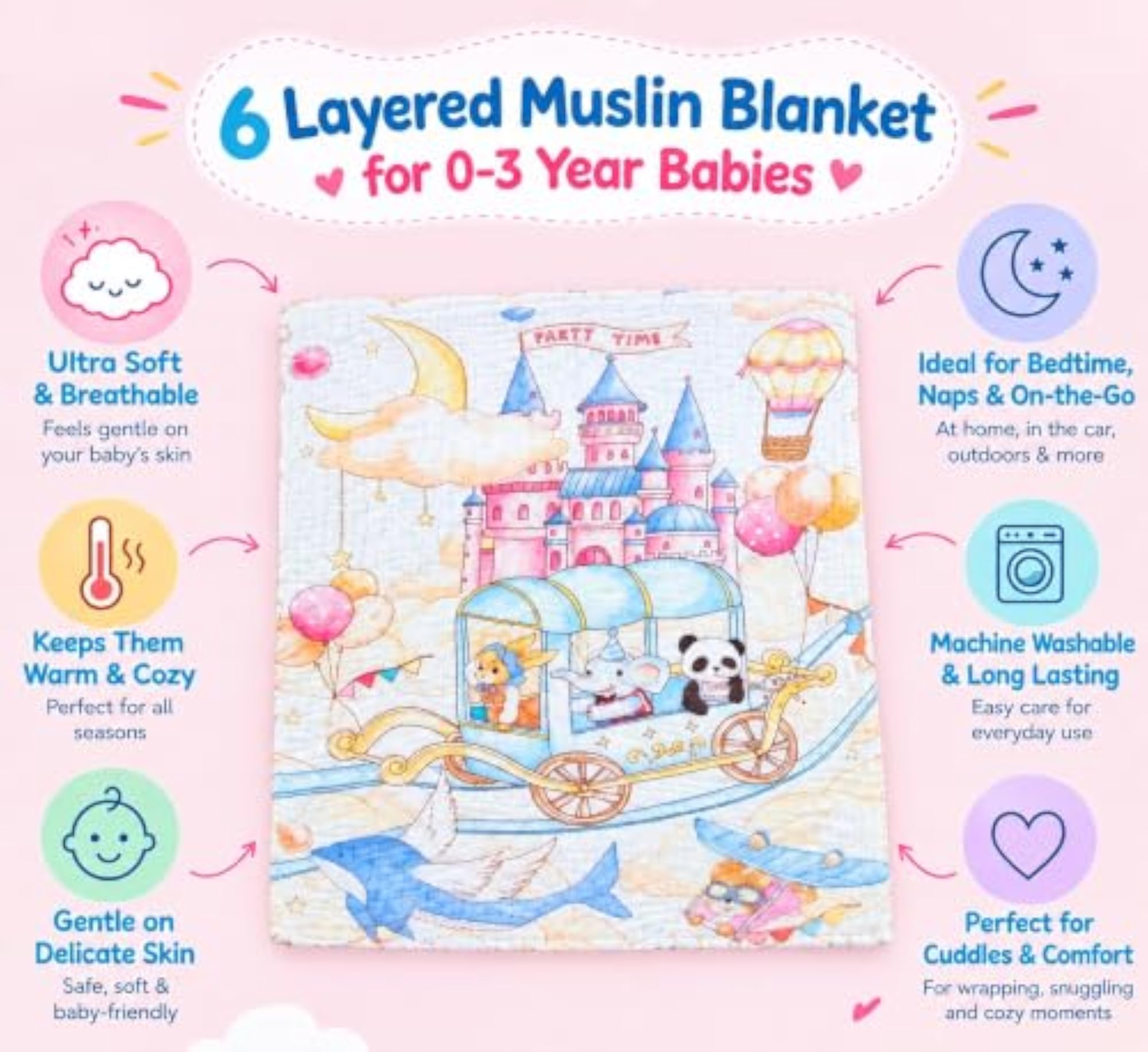6 Layer Muslin Baby Blanket Ultra Soft Breathable Lightweight