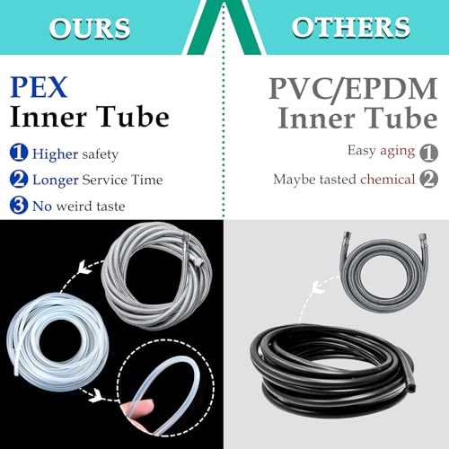 image for Ondiomn Brass Water Line Splitter and Hose for Refrigerator Ice Maker 