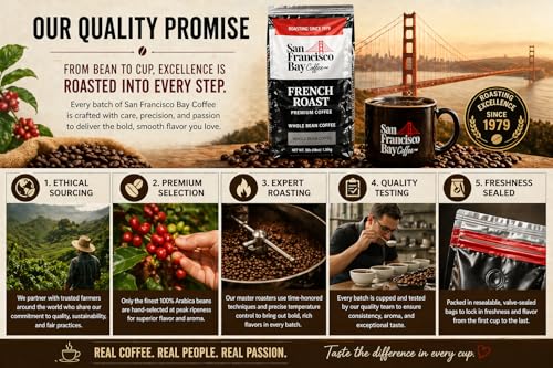 San Francisco Bay French Roast Dark