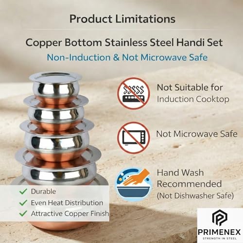 Image of Copper Bottom Stainless Steel Handi Set of 5 - Multipurpose Kitchen Cookware for Cooking & Serving - Energy Efficient, Friendly Cookware | 0.5L - 2L Capacity (Handi Set of 5 with Lid)