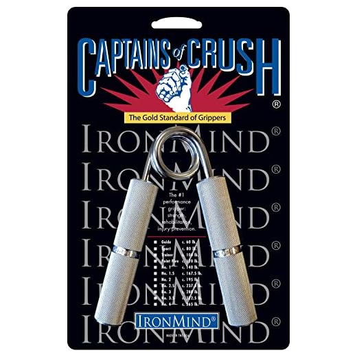 IronMind Captains of Crush Hand Gripper