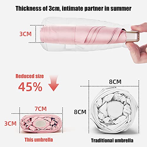 Mabor Guarda-chuva de viagem à prova de vento com proteção UV, guarda-chuva dobrável compacto para v